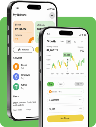 Songe Placange interface de plateforme de trading avec données de marché en direct
